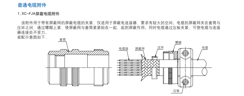 4. 普通線纜附件.png